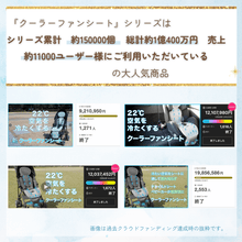画像をギャラリービューアに読み込む, 【最新モデル】TAOTAOクーラーファンシート(ベビー版) - TAOTAOストアー