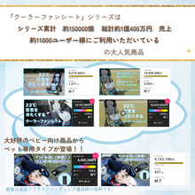 画像をギャラリービューアに読み込む, TAOTAO ペットクーラーファンシート - TAOTAOストアー