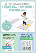 画像をギャラリービューアに読み込む, TAOTAO クッションプレイマット - TAOTAOストアー