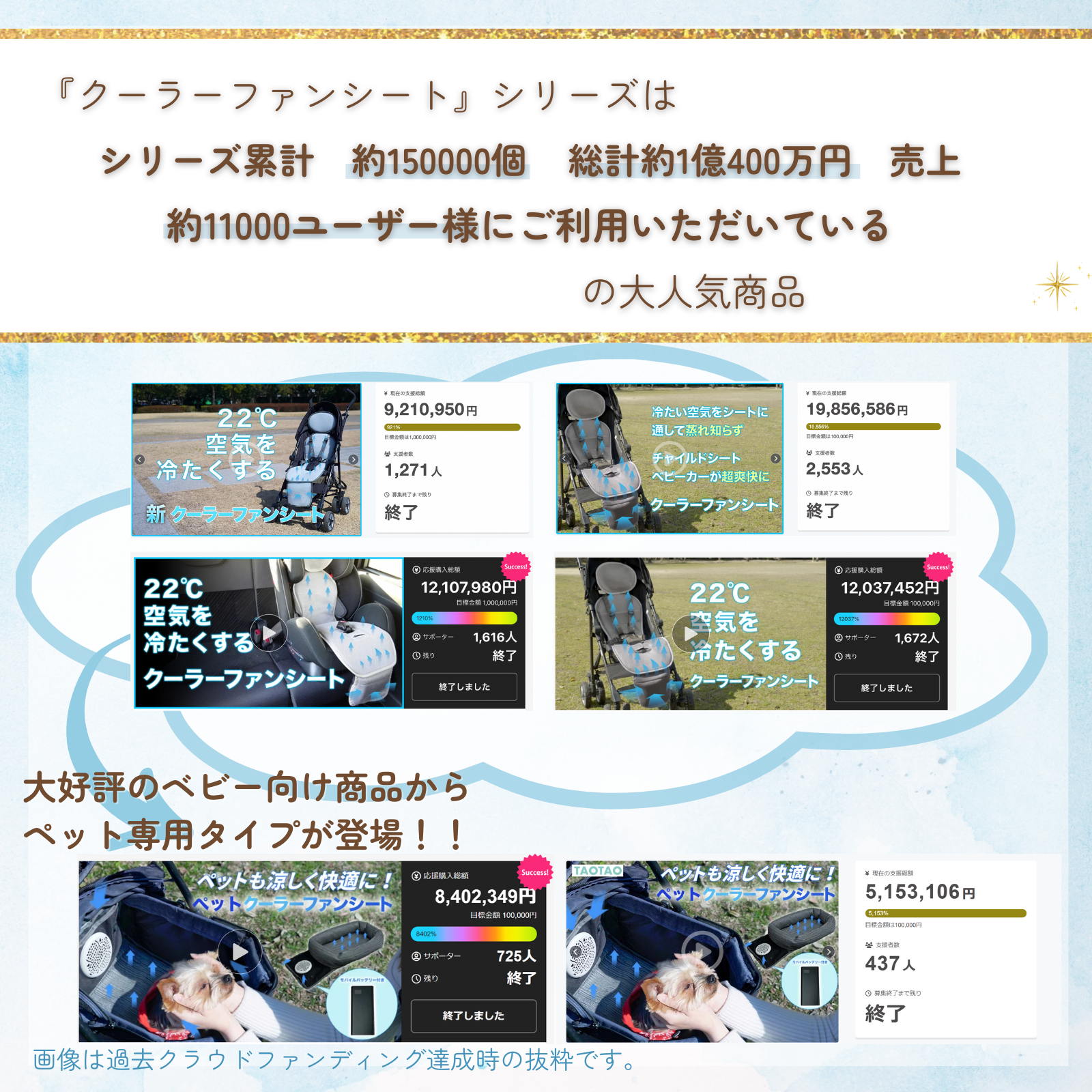 TAOTAO ペットクーラーファンシート – TAOTAOストアー TAOTAO ペットクーラーファンシート – TAOTAOストアー